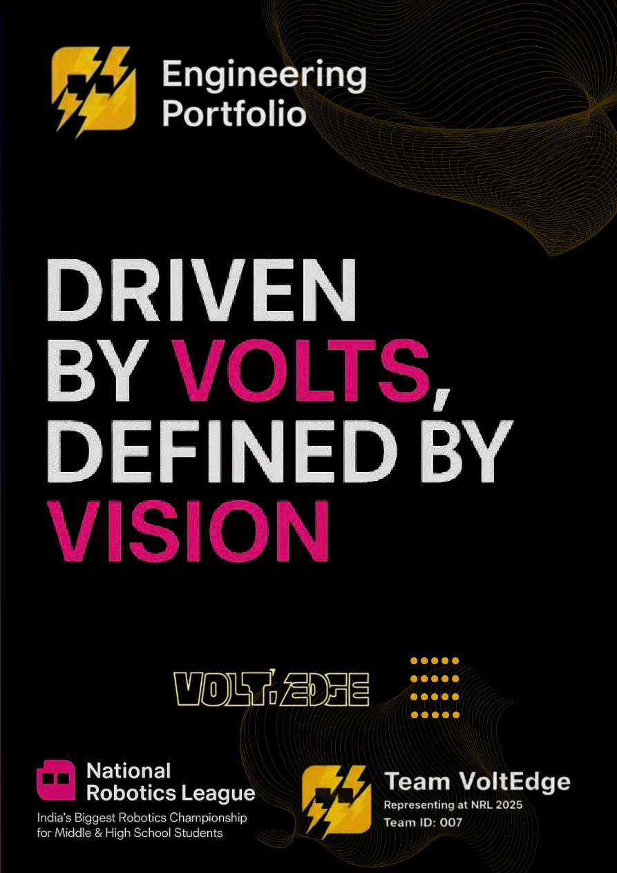 Team VoltEdge E-Portfolio — Page 1 of 60
